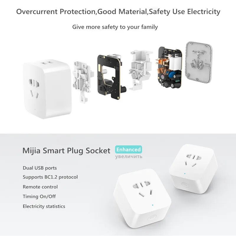Умная розетка Xiaomi Mijia усовершенствованная Быстрая зарядка с двумя USB портами