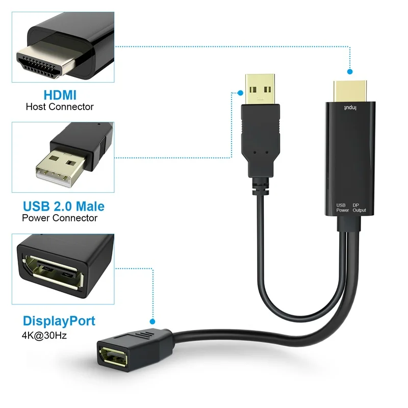 Hdmi To Displayport Converter Adapter Cable With Usb Power Audio Video Cables - AliExpress