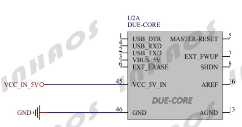 INHAOS Due Core SAM3X8E 32-bit ARM Cortex-M3