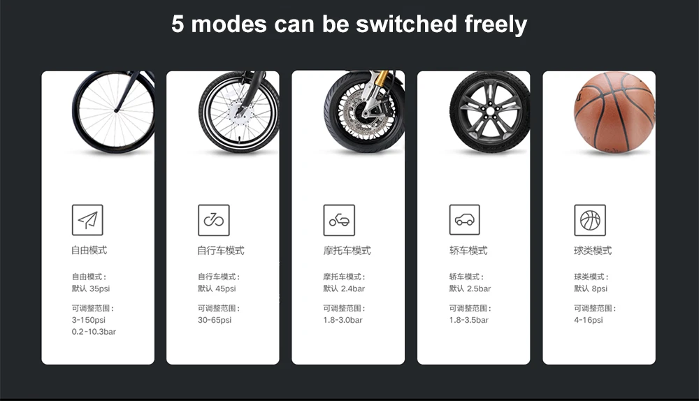 Xiaomi Mijia Digital Tire Inflator Portable Car Air Compressor Pump Electric Smart LED Auto For Motorcycles Bicycles Balls New
