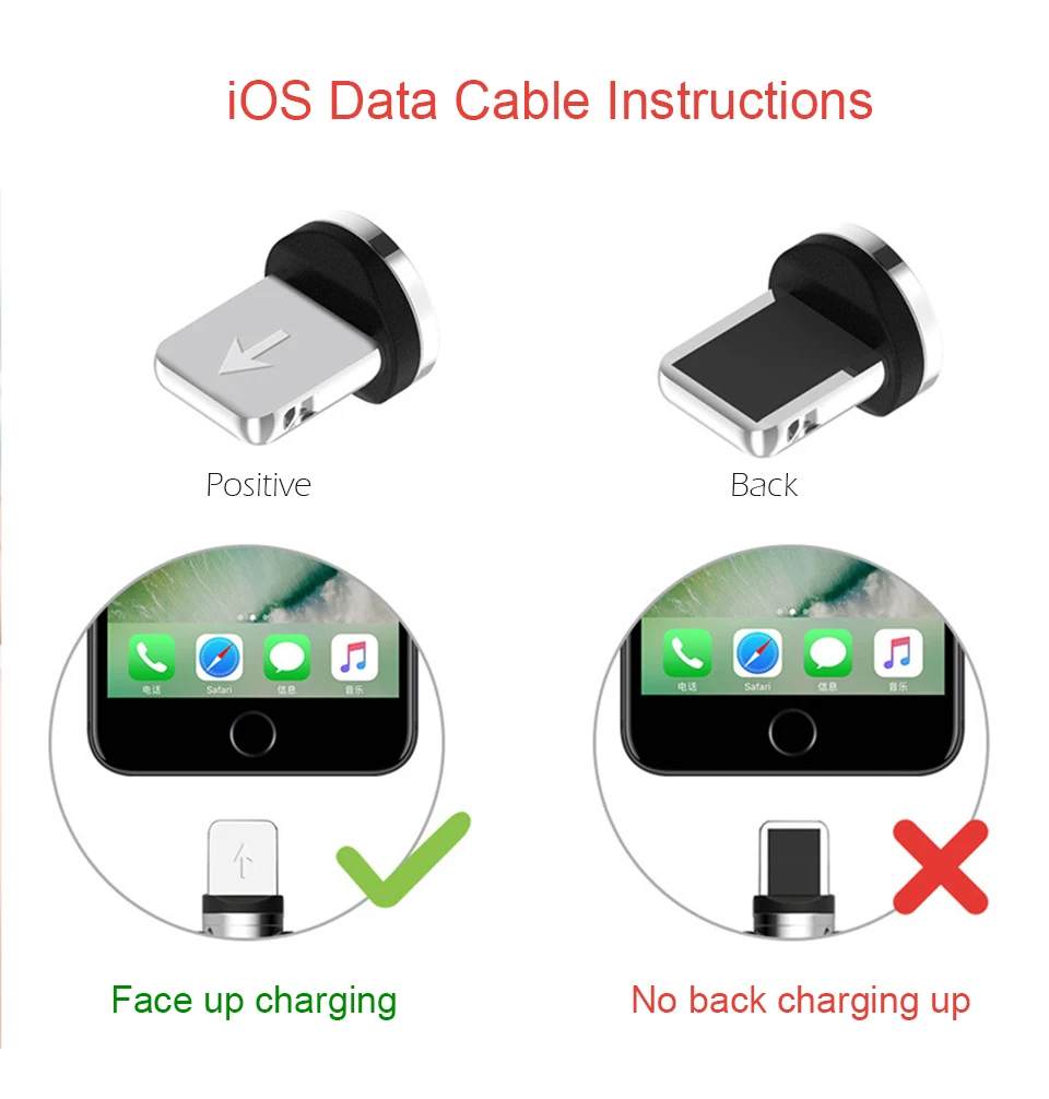 Магнитный кабель hifish 3A Micro Usb type C для быстрой зарядки телефона Usb C светодиодный светильник для XSMAX Android Phone 1M 2M
