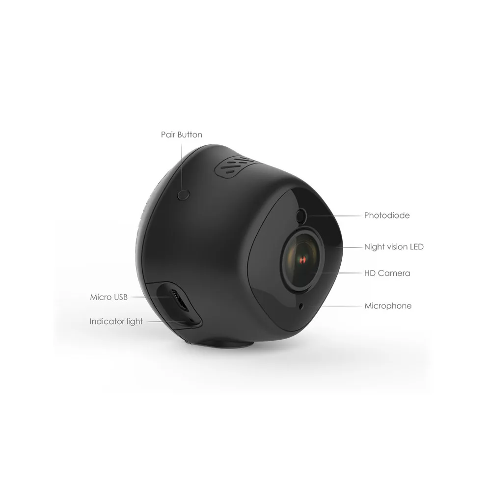 Микро Мини Wifi ip-камера 1080P HD 2MP беспроводная домашняя охранная сетевая камера няня Детский Монитор Обнаружение движения для телефона