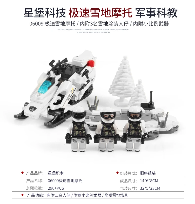 XingBao Military Series Tiger Tank Model Building Blocks Sets Weapon War Chariot Creator Army WW2 Soldiers DIY Bricks Kids Toys