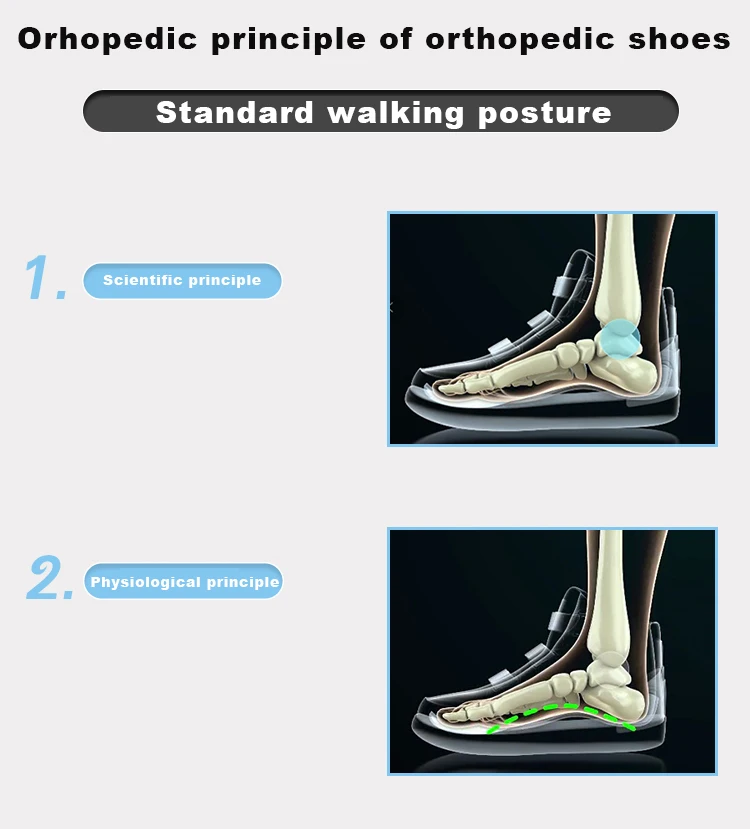 Princepard новая ортопедическая обувь для детей с супинатором стельки с высоким задником O/X Ноги плоскостопия ноги коррекция уход