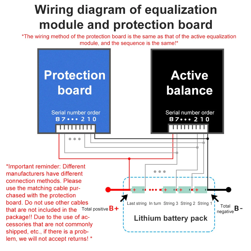 Qucc 2A 4S 8S BMS Active Balancer Equalizer Lifepo4 Li-ion Lipo Lithium  Battery Energy Transfer Board Balance Module