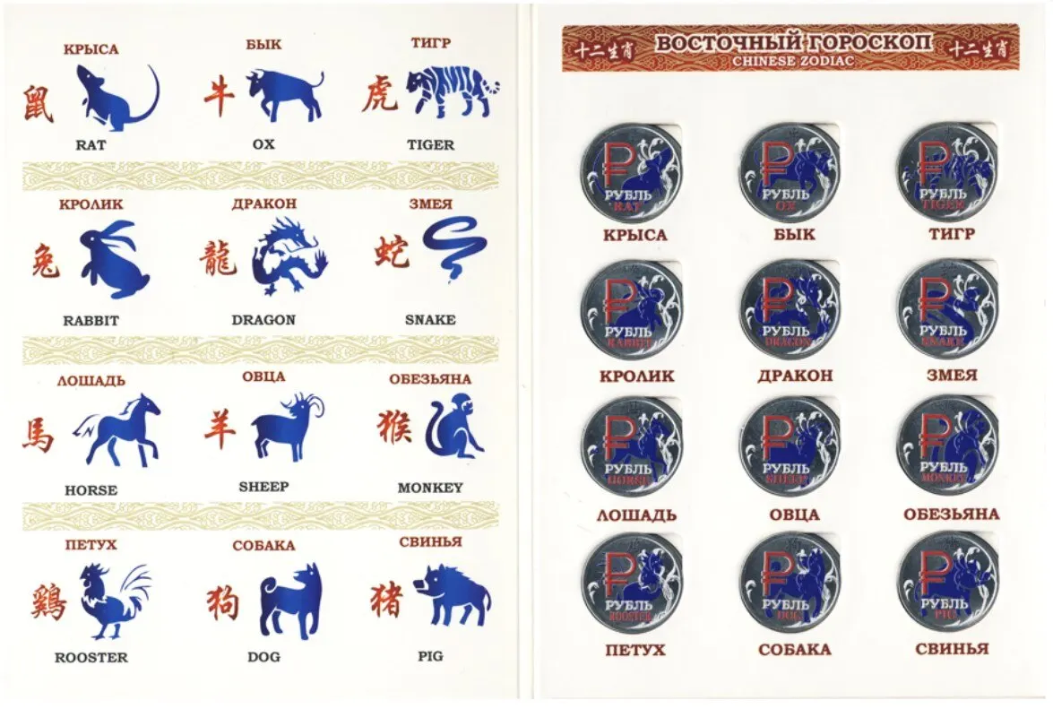 Рисунок 2 - Набор монет Россия 1 рубль 2014