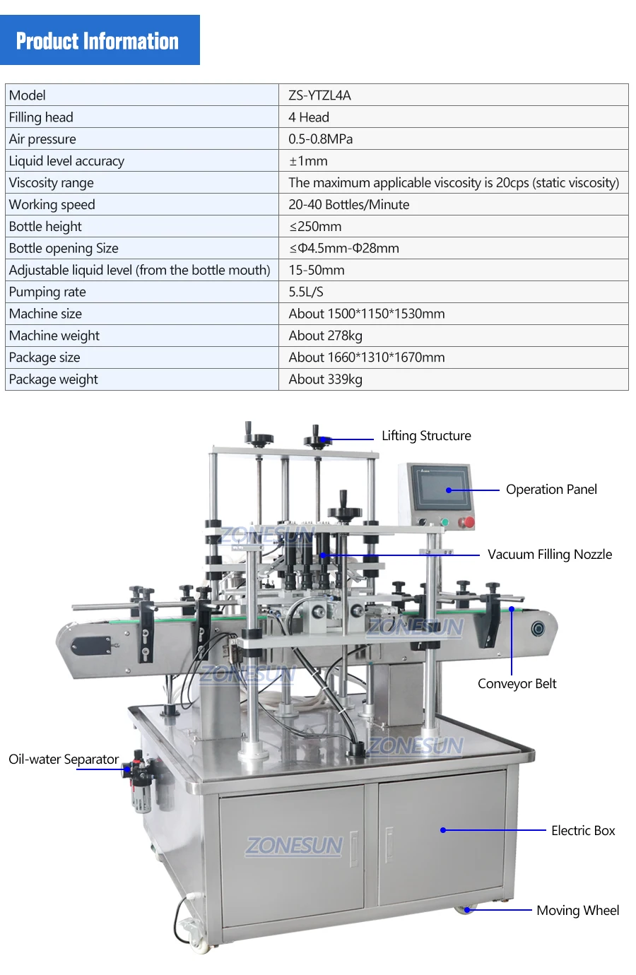 ZONESUN ZS-YTZL4A 4 Heads Vacuum Liquid Filling Machine Enolmatic Gravity Bottle Filler