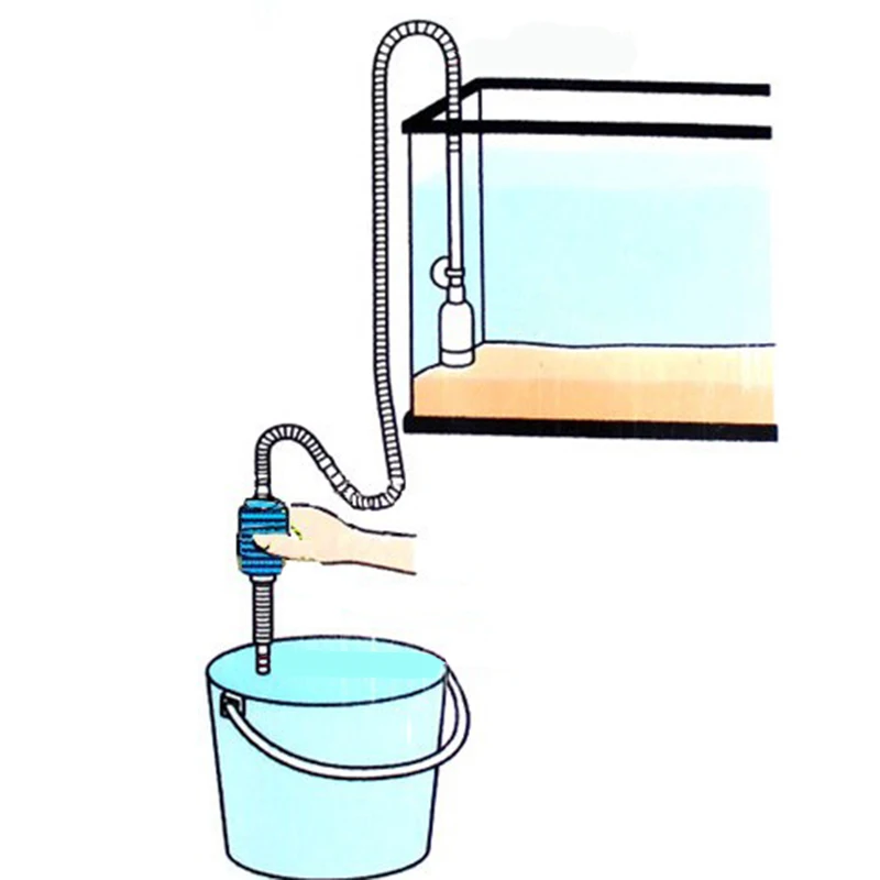 

Aquarium Water Changer Liquid Transfer Vacuum Pump Semi-auto Sand Washing Fish Tank Filter Cleaning Water Absorber Suction Pipe