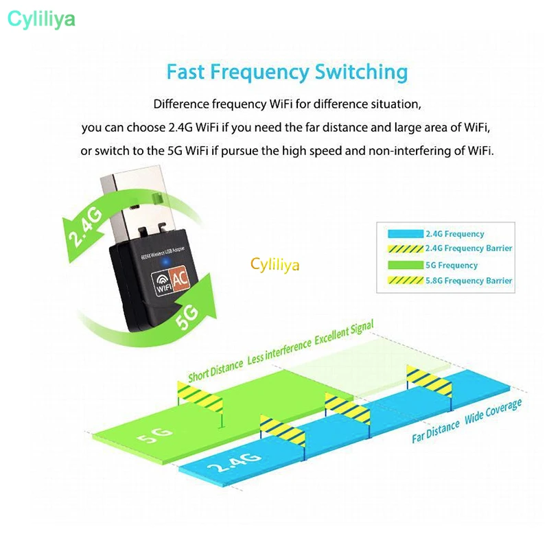 100pcs600Mbps USB WiFi Adapter 2.4GHz 5GHz WiFi Antenna PC Mini Wireless Computer Network Card Receiver Dual Band 802.11b/n/g/ac