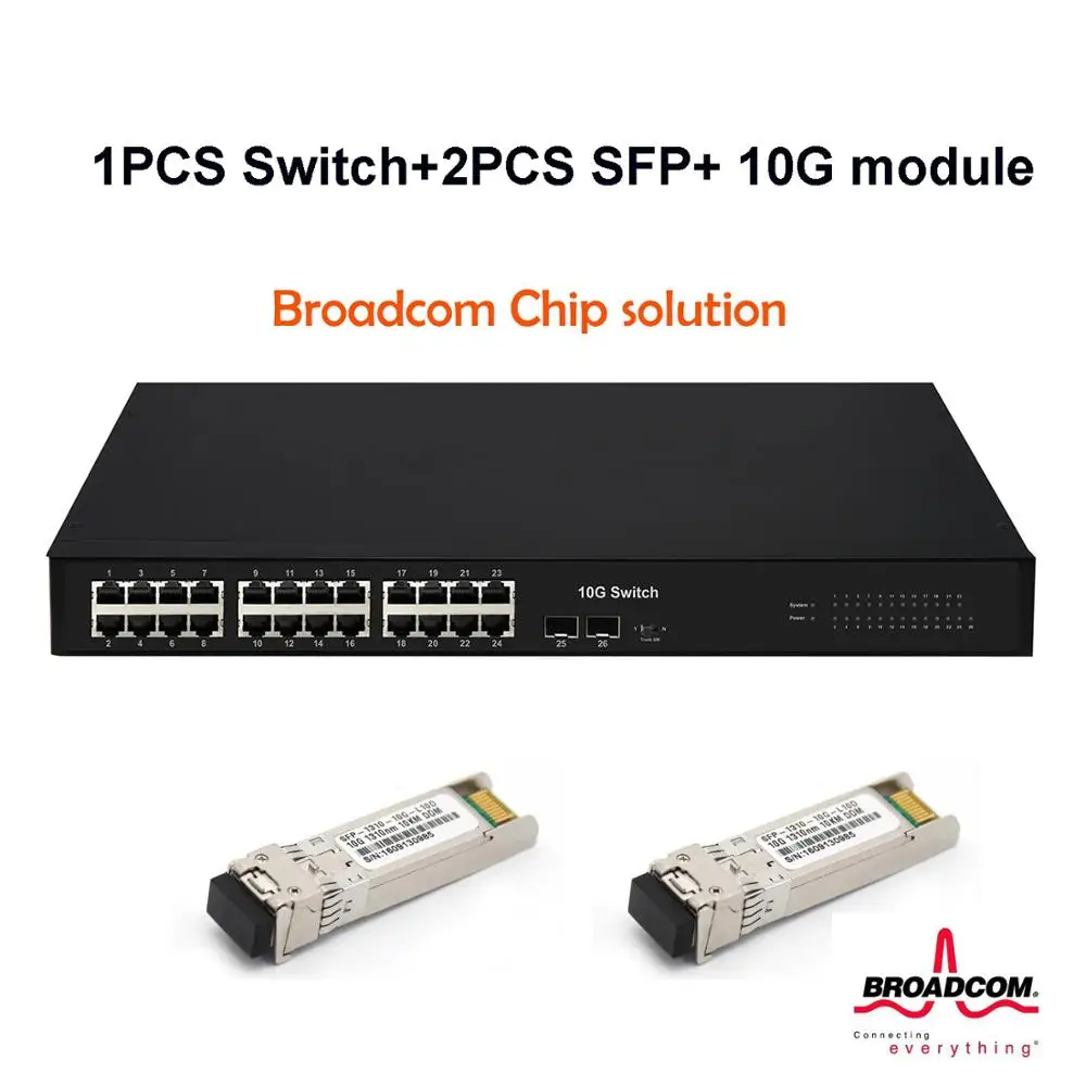 Коммутатор Ethernet 10Gb 2*10G SFP + порты из оптического волокна и 24 порта 10/100/1000 Мбит/с