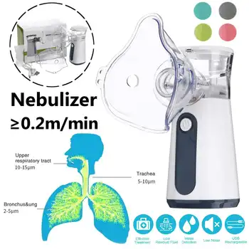 

Portable Ultrasonic Nebulizer Inhaler Household Humidifier Respirator Low Noise PPE Health Care for Children Adult Rechargeable