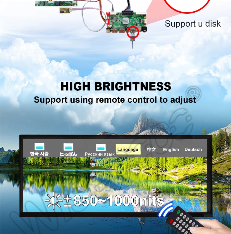 USB SD, Placa Motorista, IPS, TFT, 1920x720, 12,3