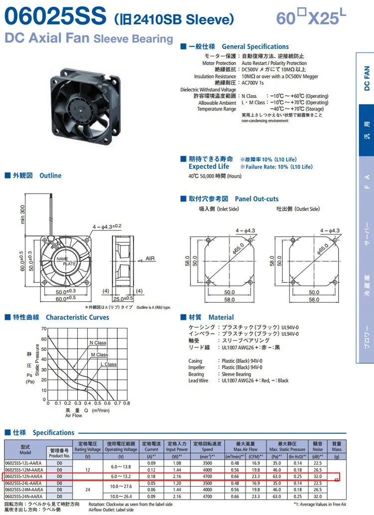 NMB 06025SS-12N-AT 6025 12V 0.24A 6 см вентилятор охлаждения 60 × 60 × 25 мм кулер