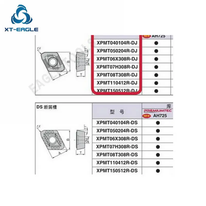 XPMT110412R-DJ AH725! бренд CNC blade