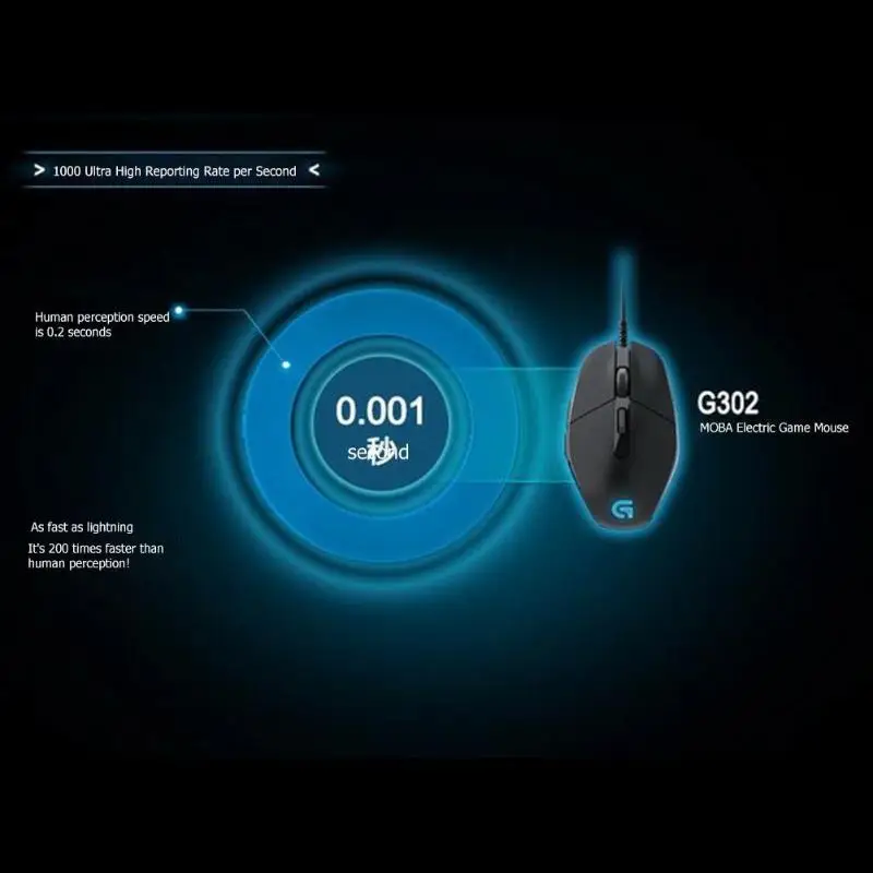 Игровая мышь logitech G302 Daedalus Prime MOBA, 6 кнопок, проводная мышь для ПК
