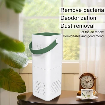 

Fresh Air Purifier Sterilization Odor Removal Dust Removal Air Purification Filter Allergic Dust PM2.5 Soot Ion Generator
