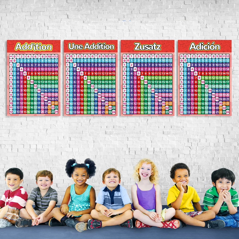 Math Addition Cartoon English German French Spanish Education Preschool Posters Nursery Homeschool Kindergarten Classroom Decor | Дом и сад