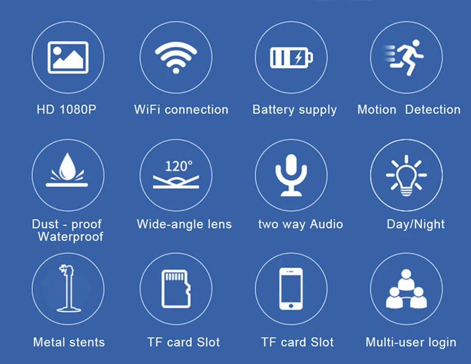 2MP Security Solar Camera Power Outdoor Waterproof Wifi IP Camera Night Vision Surveillance CCTV Camera Video Recorder 32G TF Card (2)