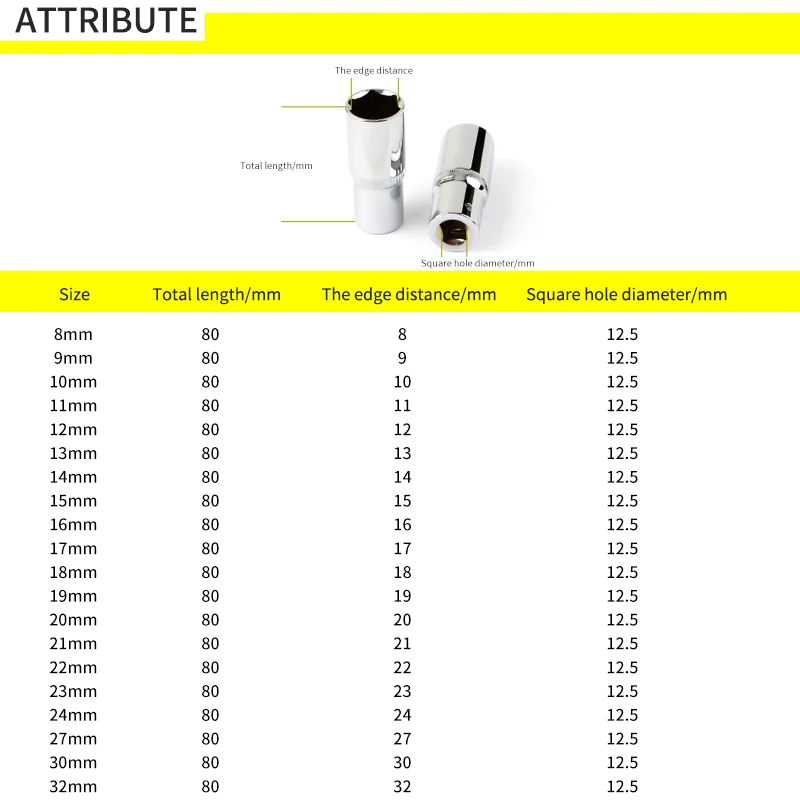 1 шт. 1/" дюймовый привод с длинной шестигранной головкой глубокие розетки 12,5 мм квадратное отверстие машина Авто Ремонт трещотка гаечный ключ инструмент 78 мм Длина