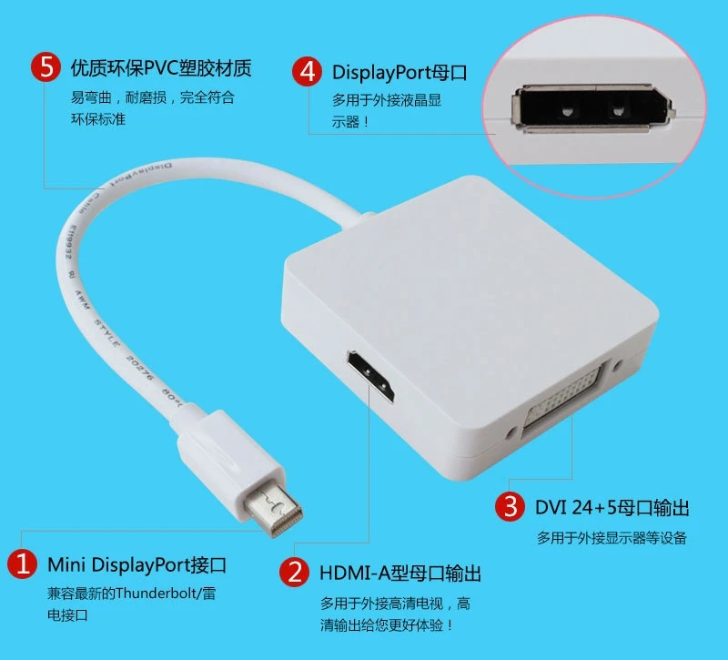 Mini DP к HDMI Mini DP к DVI Mini DP к DP три в одном для подключения преобразователя Apple