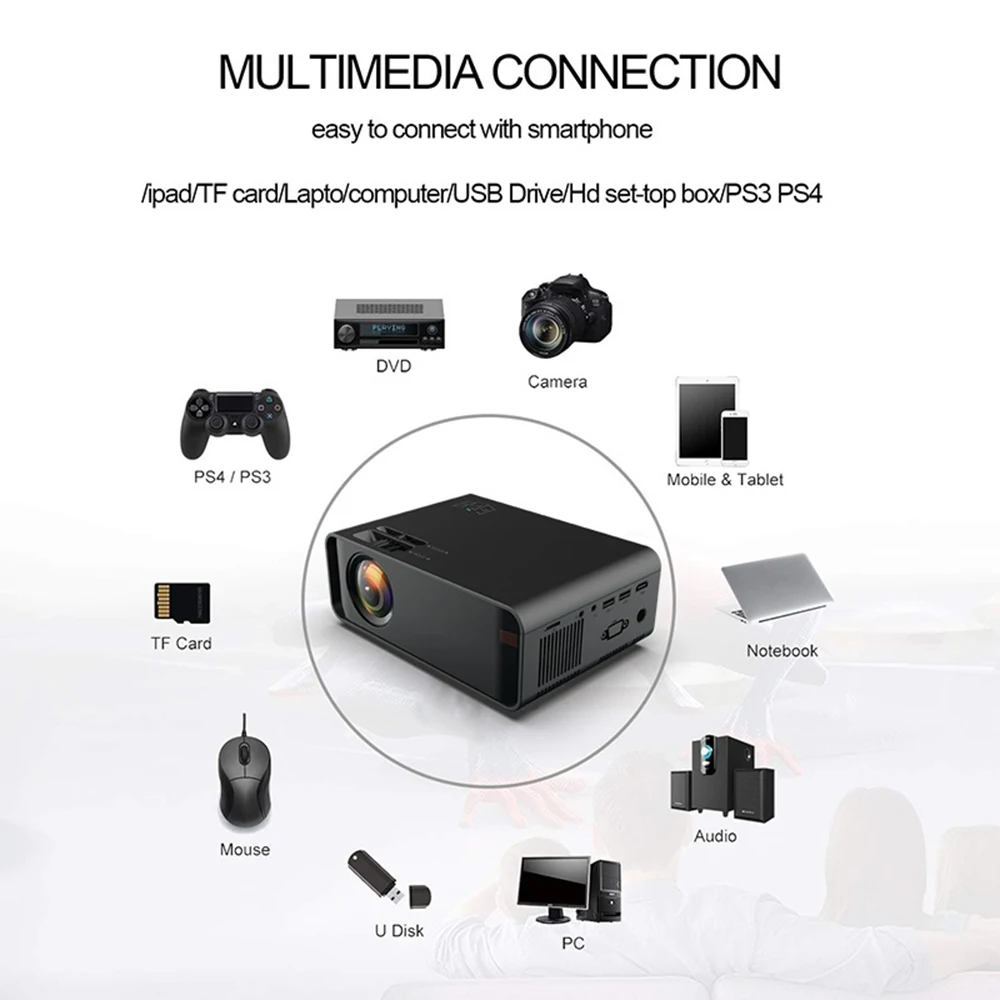 Empfohlen pO7rj Mini LCD projecteur LED Full HD 4K 1080p projecteur 2300 Lumens projecteur Home cinéma lecteur multimédia Empfohlen pO7rj Mini LCD projecteur LED Full HD 4K 1080p projecteur 2300 Lumens projecteur Home cinéma lecteur multimédia