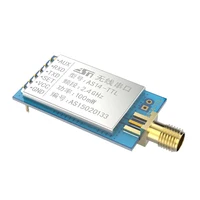 Communication Equipment