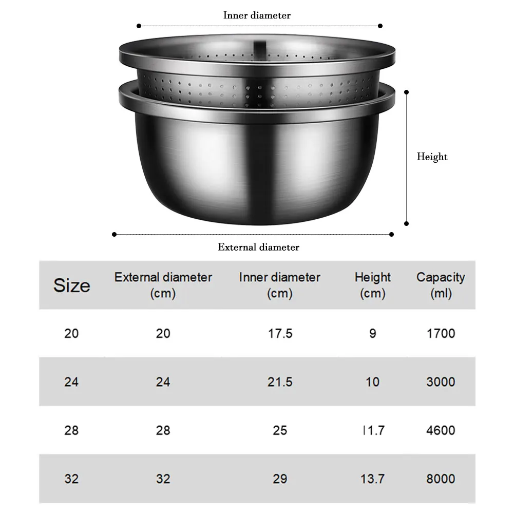 Heavy Duty Kitchen Strainer,Draining Basket Colanderwith 304 Stainless Steel Basin 2PCS for Food Vegetable Rice Fruit Pasta