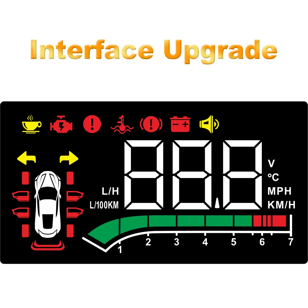  ÷ HUD  , Ÿ  ũ 2010-2019 2020 2021 ڵ ڵ  ׼