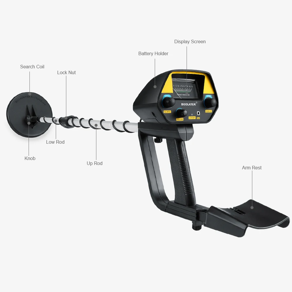 Мд 4030 Металлоискатель Цена