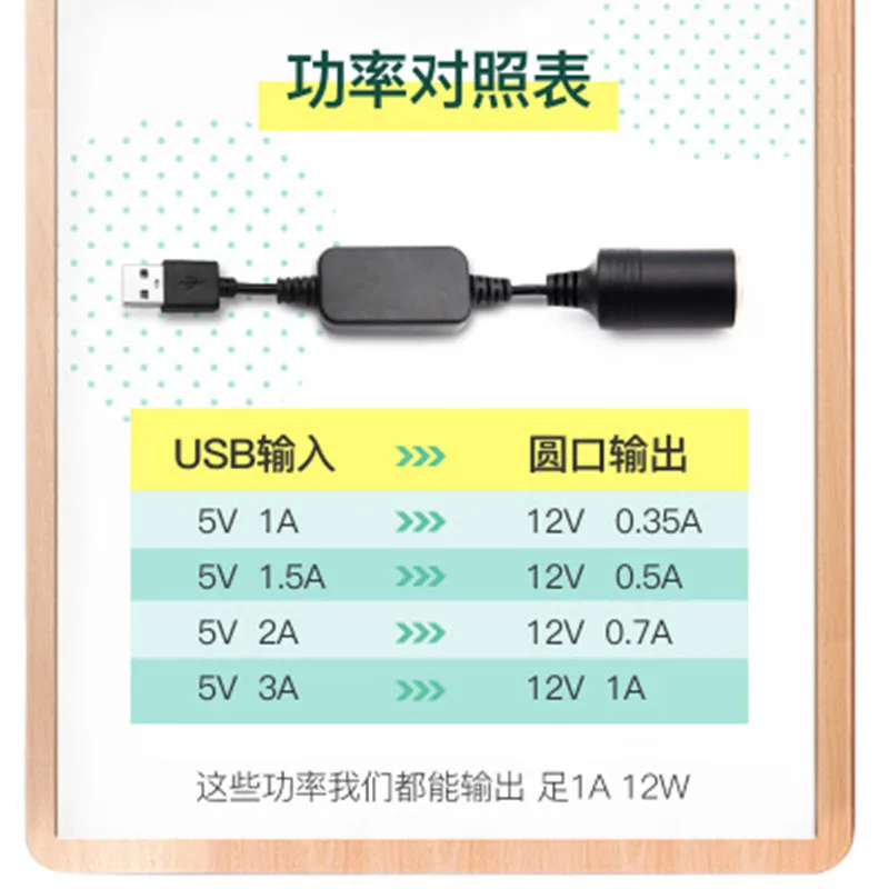 Конвертер адаптер проводной контроллер USB порт на 12 В розетка для автомобильного прикуривателя Женский Шнур питания для Xiaomi power Bank DVR