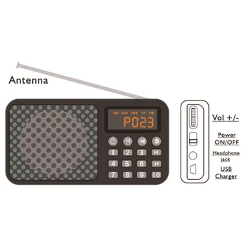 

FM Receiver Multifunction Handheld MP3 Music Player Portable Recorder Bluetooth Speaker Mini Digital Radio USB Rechargeable