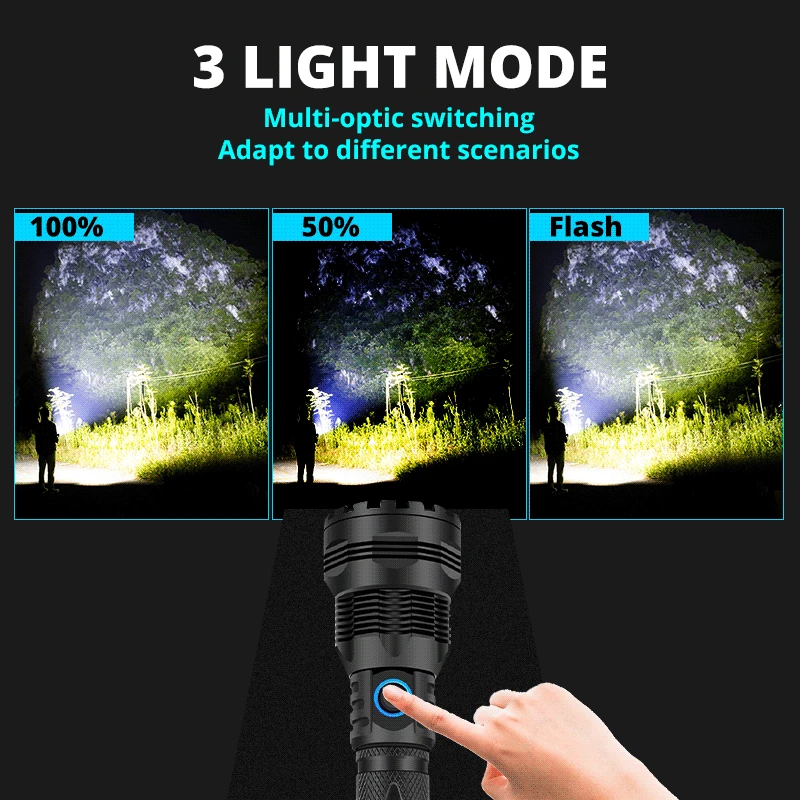  2020 EST XHP70 LED Flashlight 50W Powerful Camping Bright USB Charging 26650 Multifunctional Zoom L - 4000464994927