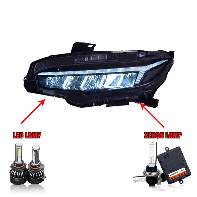 LED high beam 2 шт. автомобильный стиль светодиодный фары- для Honda civic для Civic фара Объектив двойной луч H7 HID Xenon bi xenon объектив - Цвет: LED high beam