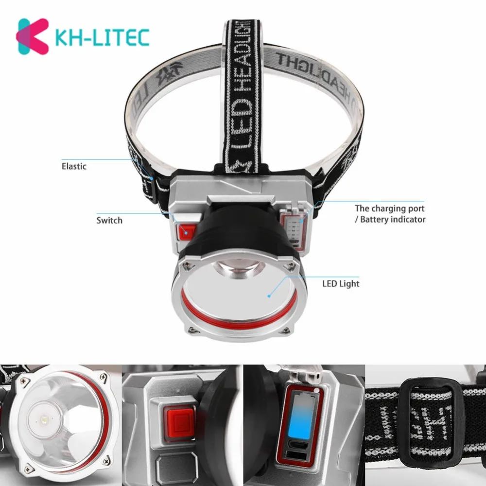 3-Modes-Mini-LED-Headlight-Headlamp-Head-Lamp-Flashlight-USB-Rechargeable-Torch-Camping-Hiking-Night-Fishing-Light4