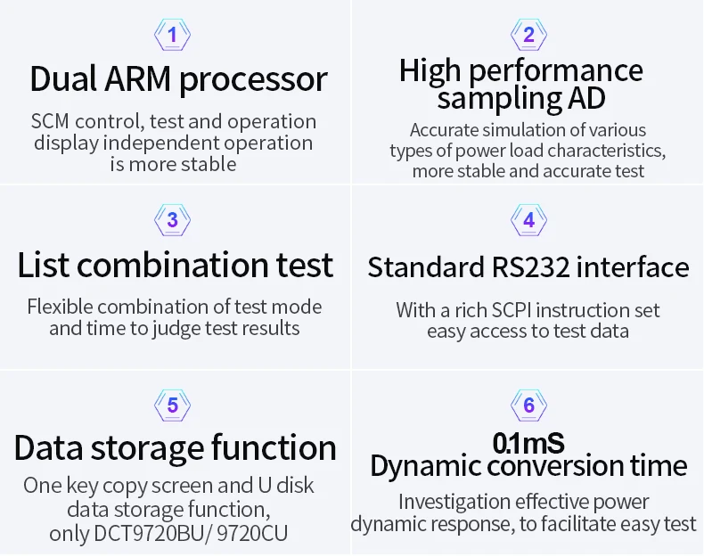 4款负载仪二次排版-详情页_13