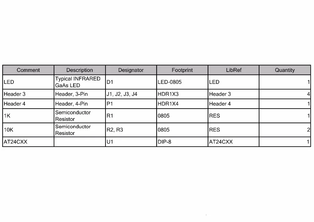 at24cxx_2