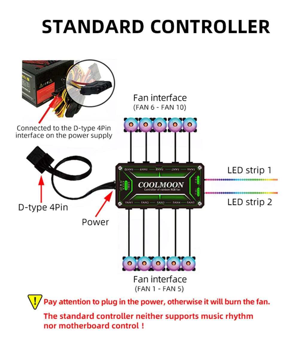 placa gráfica 25cm 28cm 5v pequeno 4pin