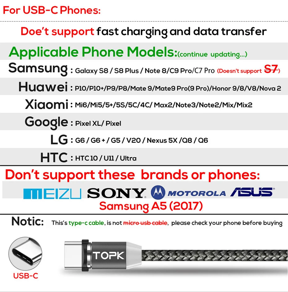 1 м Магнитный 2.4A кабель быстрой зарядки, кабель Micro usb type C магнитное зарядное устройство для IPhone XR XS Max samsung huawei XiaoMi Redmi Note 7