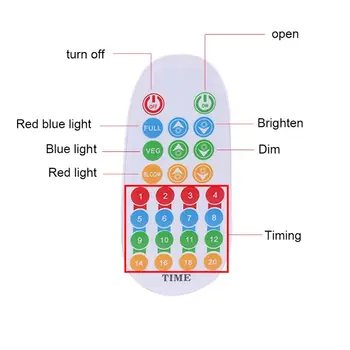 

100W E27 Plant Grow Light Full Spectrum LED Plant Growing Lamp Remote Control Q0KF