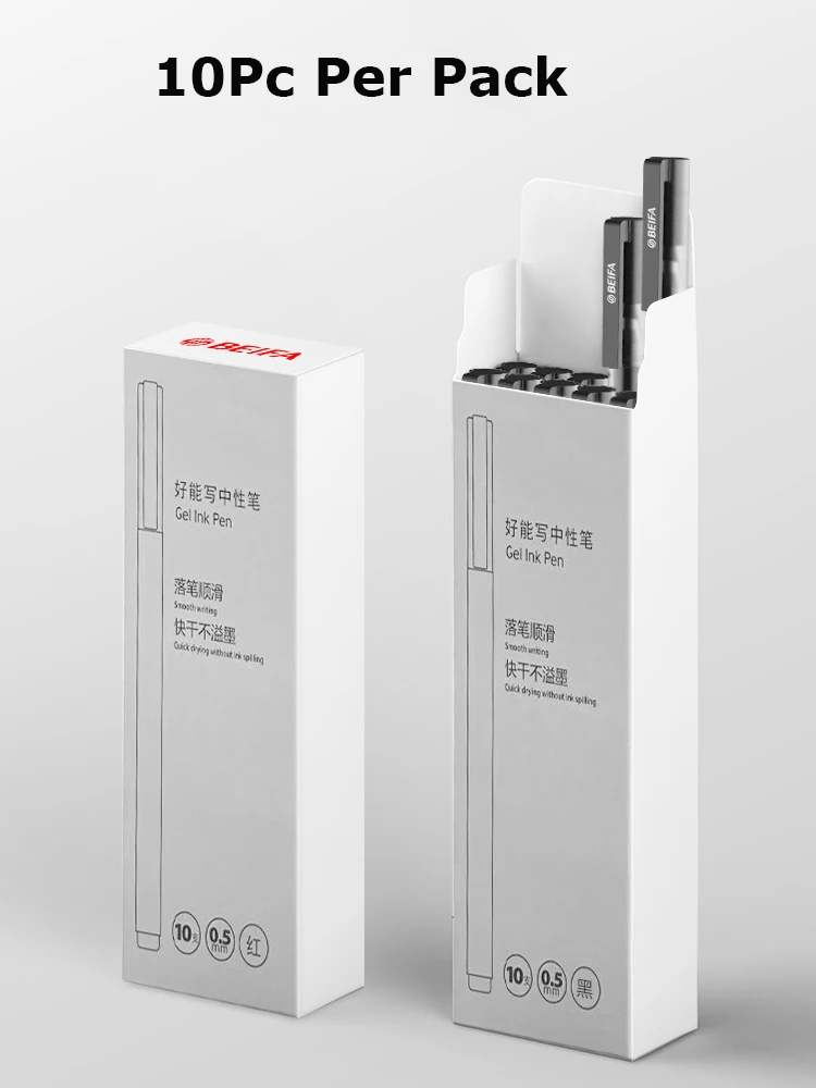 Рисунок 5 - Ручка гелевая Xiaomi BeiFa 10/5 шт./лот