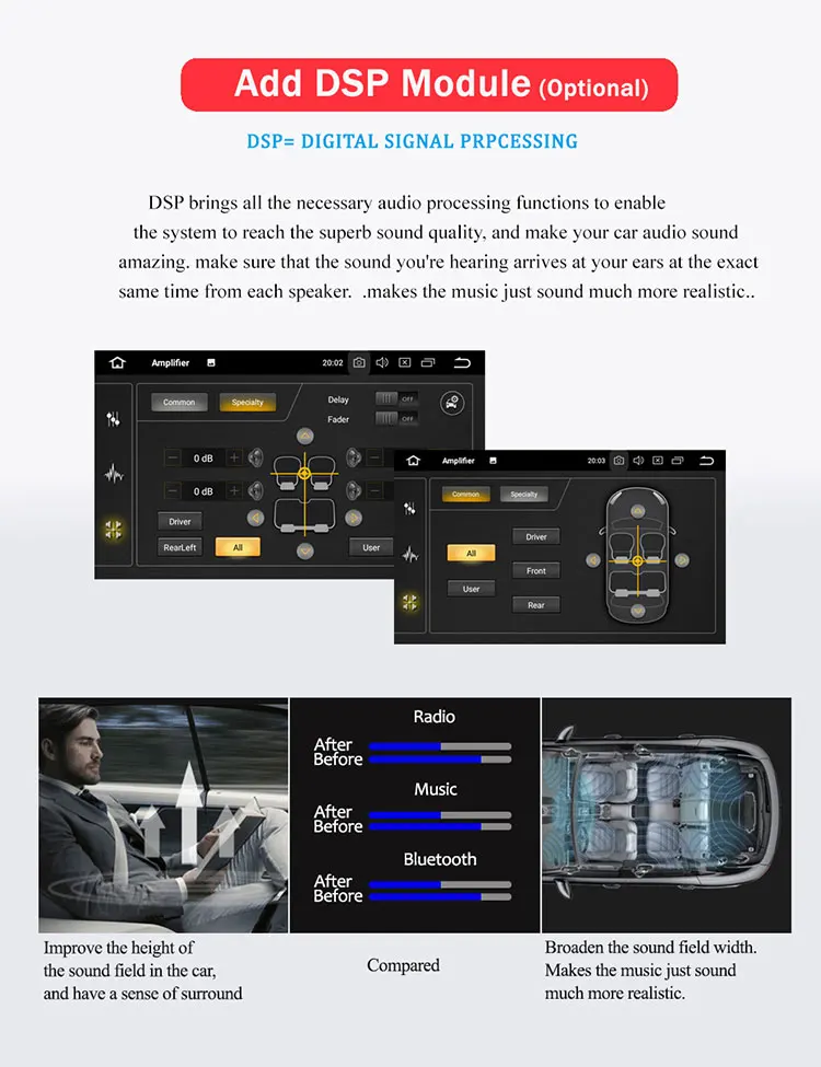 Perfect Bonroad 2DIN PX30 Car Radio GPS Navigation Android 9.0 Car multimedia player For Opel Astra Vectra Antara Zafira Corsa (no dvd) 4