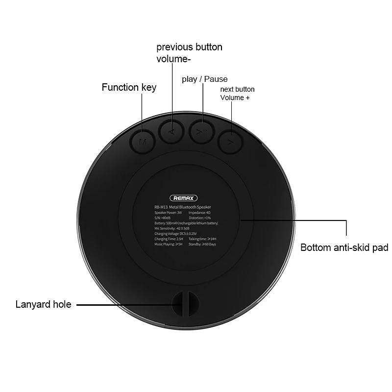 Remax Hifi портативный Bluetooth динамик беспроводной с Bluetooth портативный динамик подходит для проса huawei Iphone Oppe Vivo и O