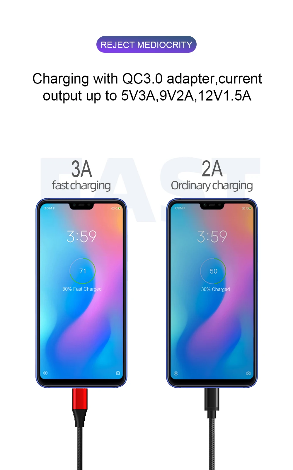 Swalle usb кабель для iphone 11 pro max Xs Xr X 8 plus ipad Быстрая Зарядка Кабели зарядное устройство для мобильного телефона usb шнур