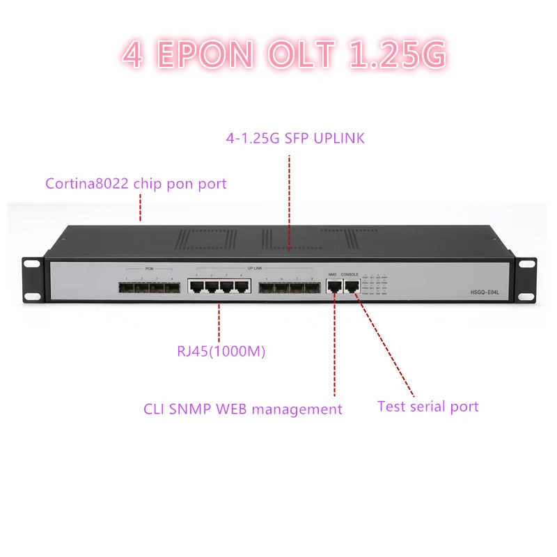 4/8EPON OLT 4/8 PON порт OLT GEPON 4 SFP открытое программное обеспечение 1,25G/10G SC веб-Управление открытое программное обеспечение 4pon SFP PX20+ PX20++ PX20