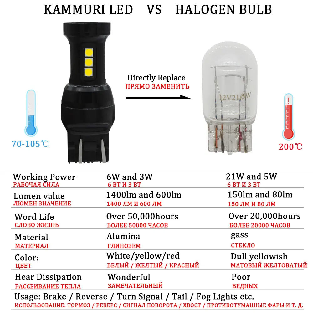 KAMMURI 2 шт. T20 7440 W21W 7441 7443 7444 W21/5 W светодиодный лампы для Лада, светодиодные лампы, супер яркие белые янтарные красные DC12-24V