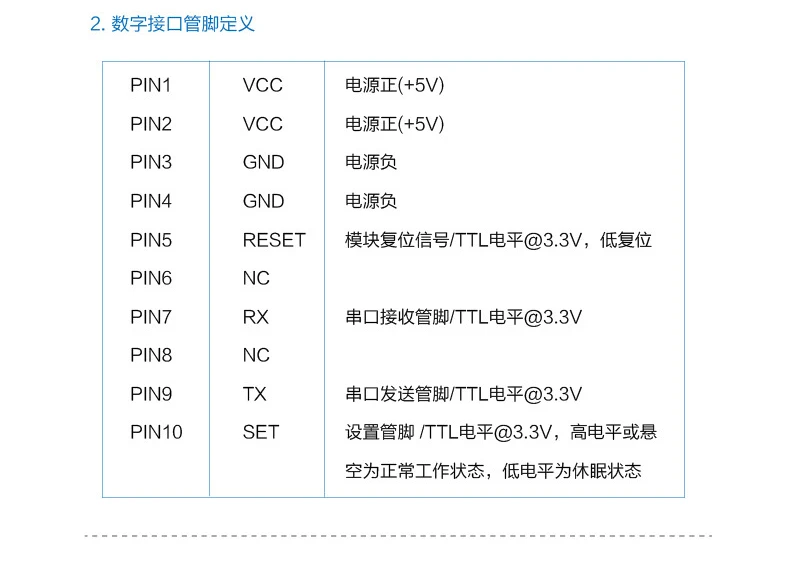 PMS7003 PMS7003M G7 лазер PM2.5 датчик пыли ультратонкий профиль