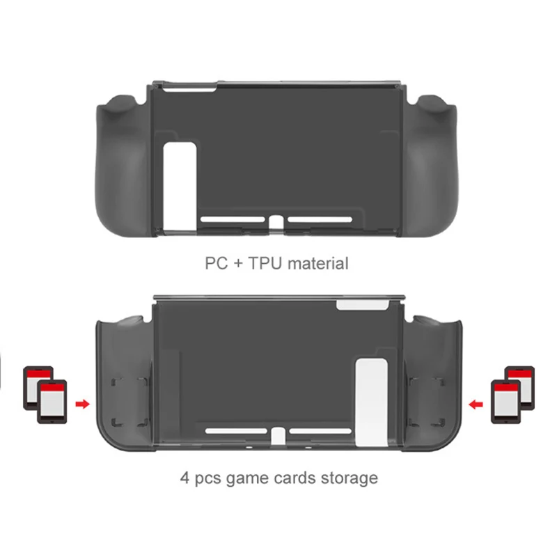 ABKT-For Switch Protection Set TPU Set+ Film+ Rocker Cap NS Host Protection Set