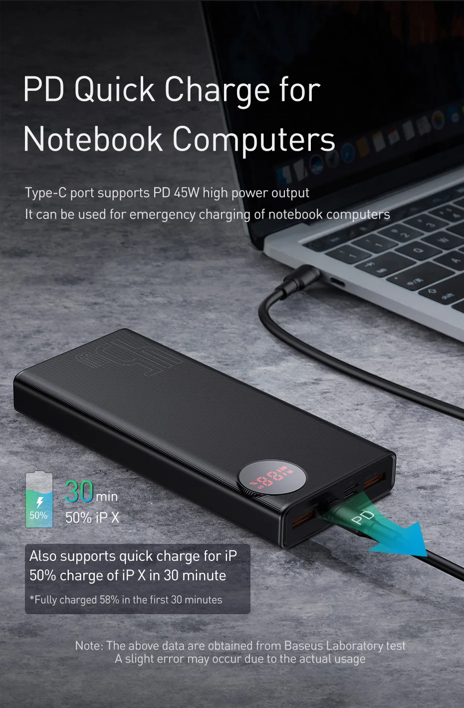 Baseus 20000 мАч Быстрая зарядка 3,0 внешний аккумулятор USB PD 45 Вт Быстрый 20000 внешний аккумулятор для iPhone Xiaomi Mi huawei Внешнее зарядное устройство