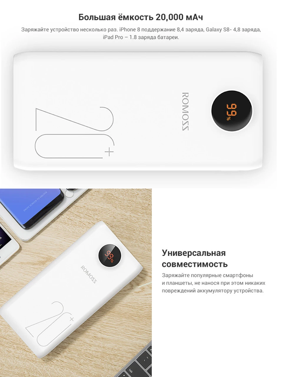 External Battery Romoss SW20 Pro 20000 mAh with indication of charge poverbank [delivery from Russia]