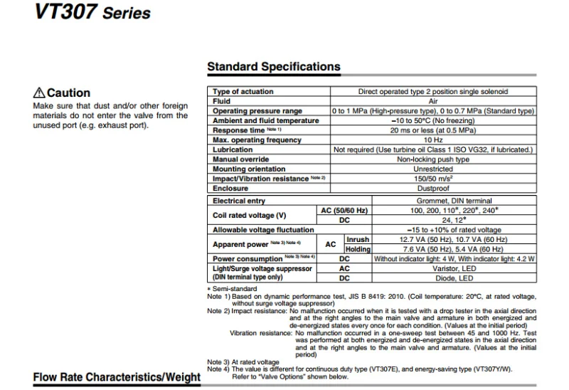 VT307V-5G1-02-F SMC 3 порт клапан электромагнитный с прямым управлением Poppet Тип вакуумные характеристики VT307V серии пневматические инструменты